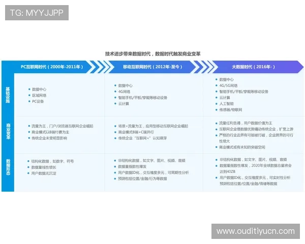 易盈体育如何保障用户资金安全与个人信息隐私的详细措施全面解读